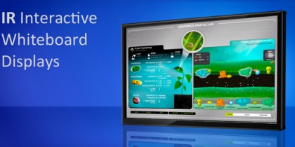 Interactive Multi Touch Screen Displays
